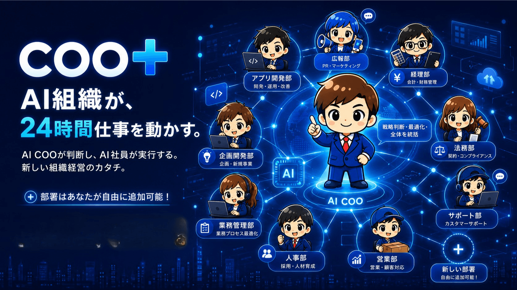 COO＋ ― AI組織が、24時間仕事を動かす。AI COOが判断し、AI社員が実行する。新しい組織経営のカタチ。部署はあなたが自由に追加可能。